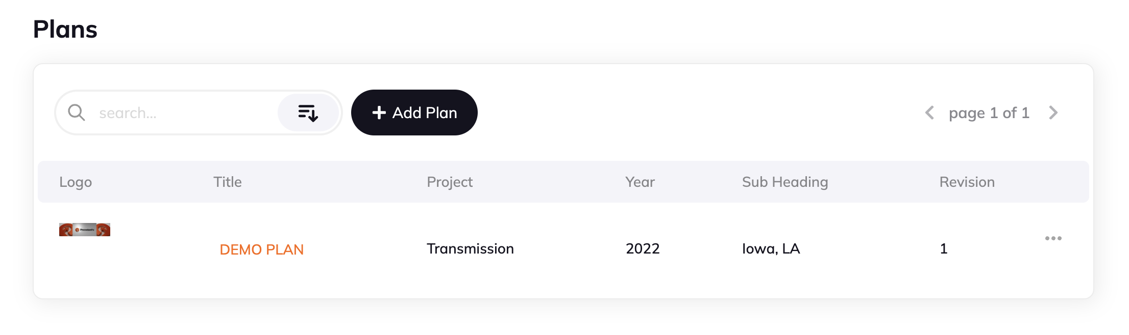 Setting parameters ensures standardization